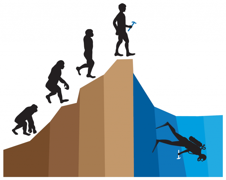 Evoluzione del geologo