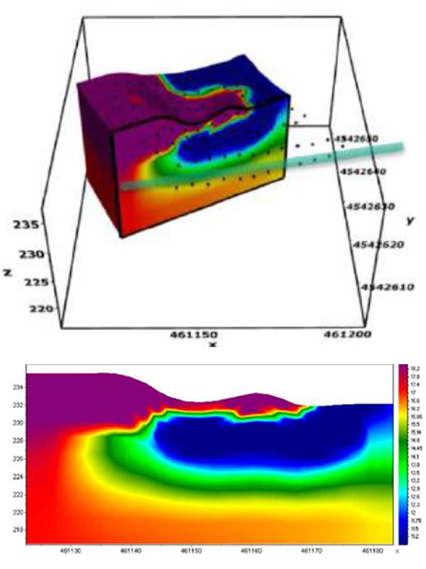 Geomeda strumenti - software geoelettrica ZONDRES